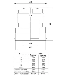 Оголовок с ВЕТРОЗАЩИТОЙ (430/0,5 + нерж.) Ф115х200 